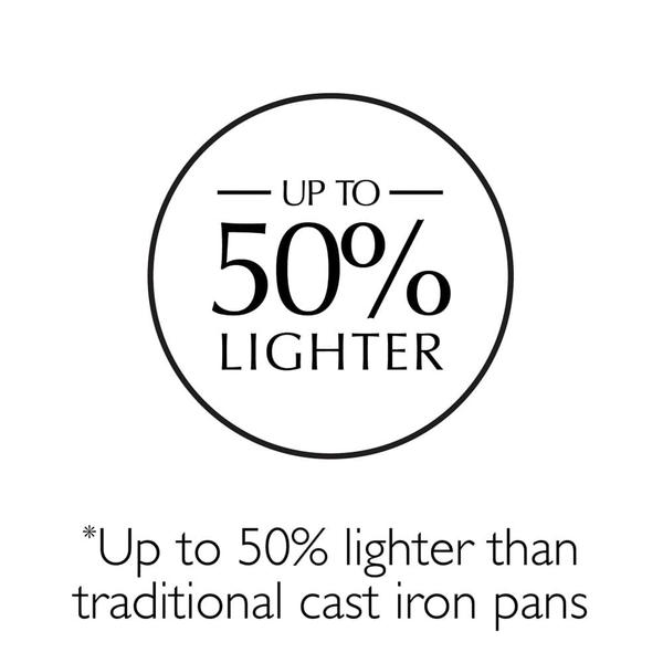 Lightweight Cast Iron Frypan 24cm